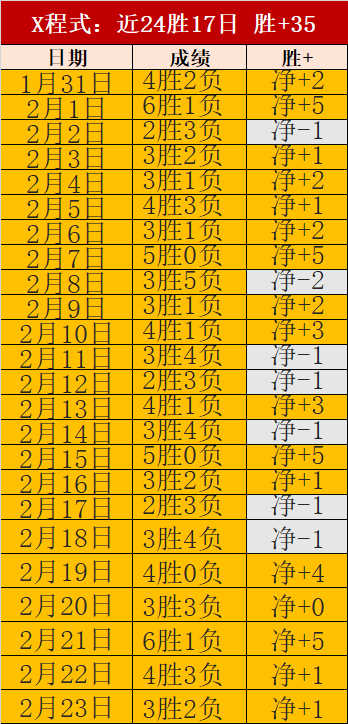 迈阿密国际,四将国家队,汇聚,Tcg天成彩票,彩票平台,在线投注,实时开奖,彩票预测
