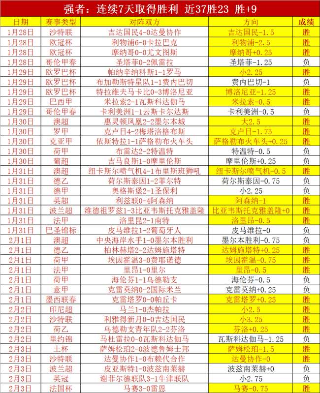 精研澳篮策,品质至上,全力以赴,Tcg天成彩票,彩票平台,在线投注,实时开奖,彩票预测