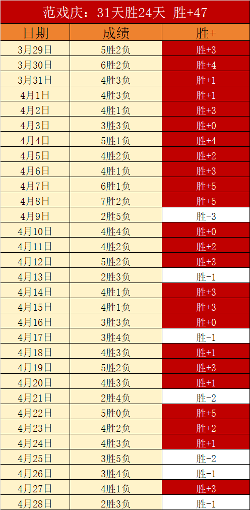 德国足协公,布国家青年,队教练名单,Tcg天成彩票,彩票平台,在线投注,实时开奖,彩票预测