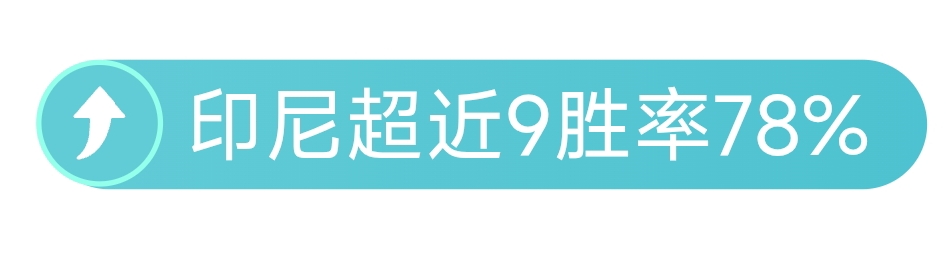 穆雷绝杀立,总比分,领跑,Tcg天成彩票,彩票平台,在线投注,实时开奖,彩票预测