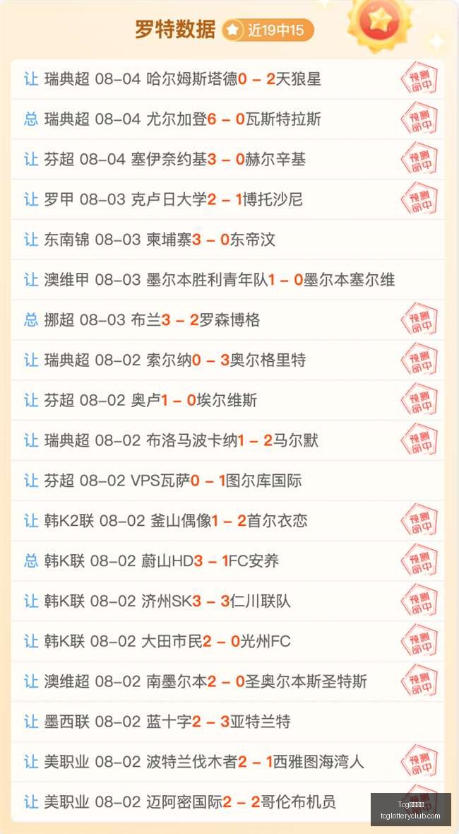 天成彩票,Tcg天成彩票,彩票平台,Tcg天成彩票,彩票平台,在线投注,实时开奖,彩票预测