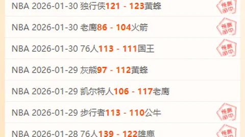 罗马欧联杯对阵波尔图前瞻：中场双星缺席，罗马阵容遭遇挑战！