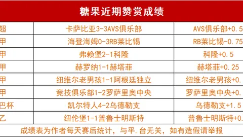 克洛普回归引风波？深度解析：芬威高层对集权教练态度成谜