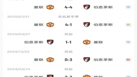 “曼城半场领先水晶宫1-0，哈兰德头球建功，激战正酣，好戏未完待续！”